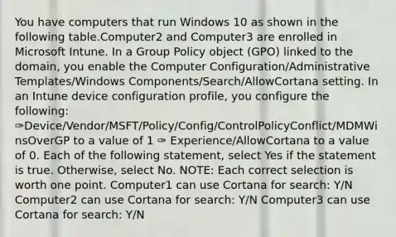 You have computers that run Windows 10 as shown in the following table.Computer2 and Computer3 are enrolled in Microsoft Intune. In a Group Policy object (GPO) linked to the domain, you enable the Computer Configuration/Administrative Templates/Windows Components/Search/AllowCortana setting. In an Intune device configuration profile, you configure the following: ✑Device/Vendor/MSFT/Policy/Config/ControlPolicyConflict/MDMWinsOverGP to a value of 1 ✑ Experience/AllowCortana to a value of 0. Each of the following statement, select Yes if the statement is true. Otherwise, select No. NOTE: Each correct selection is worth one point. Computer1 can use Cortana for search: Y/N Computer2 can use Cortana for search: Y/N Computer3 can use Cortana for search: Y/N