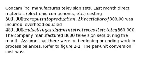 Concam Inc. manufactures television sets. Last month direct materials (electronic components, etc.) costing 500,000 were put into production. Direct labor of800,00 was incurred, overhead equaled 450,000 and selling and administrative costs totaled360,000. The company manufactured 8000 television sets during the month. Assume that there were no beginning or ending work in process balances. Refer to figure 2-1. The per-unit conversion cost was: