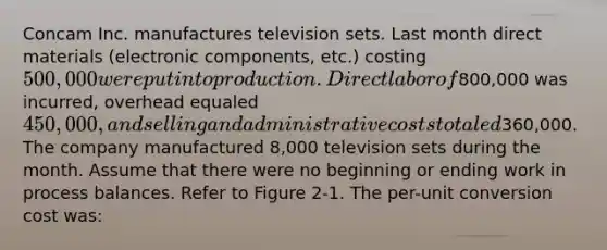 Concam Inc. manufactures television sets. Last month direct materials (electronic components, etc.) costing 500,000 were put into production. Direct labor of800,000 was incurred, overhead equaled 450,000, and selling and administrative costs totaled360,000. The company manufactured 8,000 television sets during the month. Assume that there were no beginning or ending work in process balances. Refer to Figure 2-1. The per-unit conversion cost was: