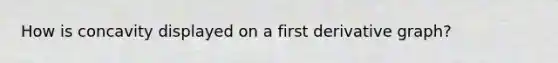 How is concavity displayed on a first derivative graph?
