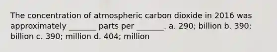 The concentration of atmospheric carbon dioxide in 2016 was approximately _______ parts per _______. a. 290; billion b. 390; billion c. 390; million d. 404; million