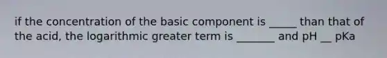 if the concentration of the basic component is _____ than that of the acid, the logarithmic greater term is _______ and pH __ pKa