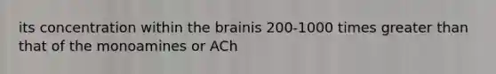 its concentration within the brainis 200-1000 times greater than that of the monoamines or ACh