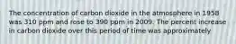 The concentration of carbon dioxide in the atmosphere in 1958 was 310 ppm and rose to 390 ppm in 2009. The percent increase in carbon dioxide over this period of time was approximately