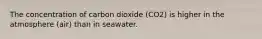 The concentration of carbon dioxide (CO2) is higher in the atmosphere (air) than in seawater.