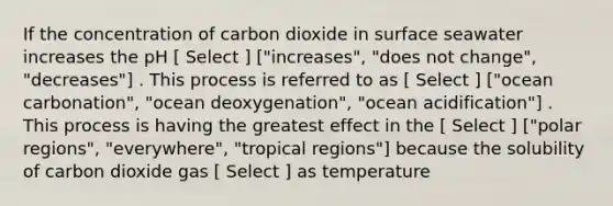 If the concentration of carbon dioxide in surface seawater increases the pH [ Select ] ["increases", "does not change", "decreases"] . This process is referred to as [ Select ] ["ocean carbonation", "ocean deoxygenation", "ocean acidification"] . This process is having the greatest effect in the [ Select ] ["polar regions", "everywhere", "tropical regions"] because the solubility of carbon dioxide gas [ Select ] as temperature