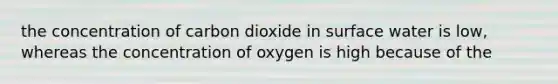 the concentration of carbon dioxide in surface water is low, whereas the concentration of oxygen is high because of the