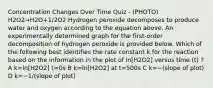 Concentration Changes Over Time Quiz - (PHOTO) H2O2→H2O+1/2O2 Hydrogen peroxide decomposes to produce water and oxygen according to the equation above. An experimentally determined graph for the first-order decomposition of hydrogen peroxide is provided below. Which of the following best identifies the rate constant k for the reaction based on the information in the plot of ln[H2O2] versus time (t) ? A k=ln[H2O2] t=0s B k=ln[H2O2] at t=500s C k=−(slope of plot) D k=−1/(slope of plot)