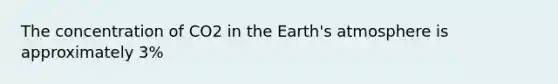 The concentration of CO2 in the Earth's atmosphere is approximately 3%