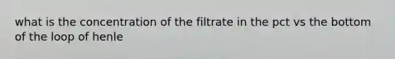 what is the concentration of the filtrate in the pct vs the bottom of the loop of henle