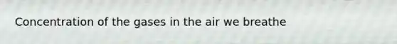 Concentration of the gases in the air we breathe