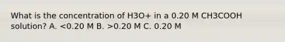 What is the concentration of H3O+ in a 0.20 M CH3COOH solution? A. 0.20 M C. 0.20 M