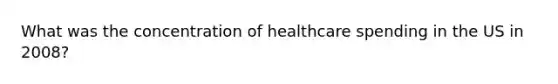 What was the concentration of healthcare spending in the US in 2008?