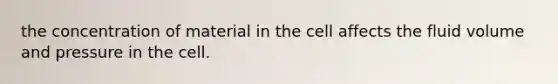 the concentration of material in the cell affects the fluid volume and pressure in the cell.