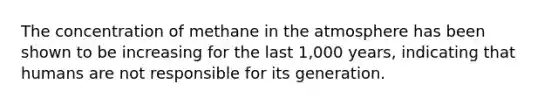 The concentration of methane in the atmosphere has been shown to be increasing for the last 1,000 years, indicating that humans are not responsible for its generation.