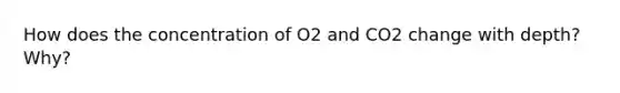 How does the concentration of O2 and CO2 change with depth? Why?