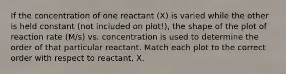 If the concentration of one reactant (X) is varied while the other is held constant (not included on plot!), the shape of the plot of reaction rate (M/s) vs. concentration is used to determine the order of that particular reactant. Match each plot to the correct order with respect to reactant, X.