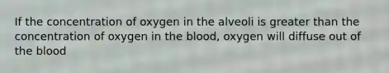 If the concentration of oxygen in the alveoli is greater than the concentration of oxygen in the blood, oxygen will diffuse out of the blood