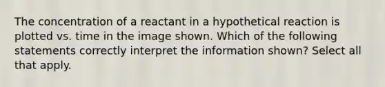 The concentration of a reactant in a hypothetical reaction is plotted vs. time in the image shown. Which of the following statements correctly interpret the information shown? Select all that apply.