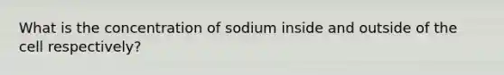 What is the concentration of sodium inside and outside of the cell respectively?