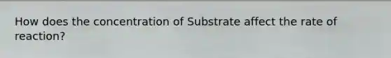 How does the concentration of Substrate affect the rate of reaction?