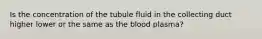 Is the concentration of the tubule fluid in the collecting duct higher lower or the same as the blood plasma?