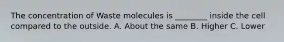 The concentration of Waste molecules is ________ inside the cell compared to the outside. A. About the same B. Higher C. Lower