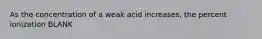 As the concentration of a weak acid increases, the percent ionization BLANK