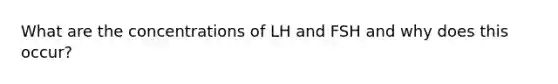 What are the concentrations of LH and FSH and why does this occur?