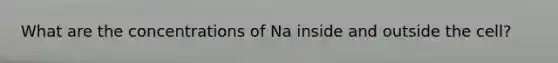 What are the concentrations of Na inside and outside the cell?