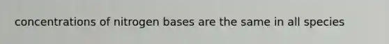 concentrations of nitrogen bases are the same in all species