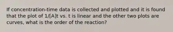 If concentration-time data is collected and plotted and it is found that the plot of 1/[A]t vs. t is linear and the other two plots are curves, what is the order of the reaction?