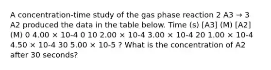 A concentration-time study of the gas phase reaction 2 A3 → 3 A2 produced the data in the table below. Time (s) [A3] (M) [A2] (M) 0 4.00 × 10-4 0 10 2.00 × 10-4 3.00 × 10-4 20 1.00 × 10-4 4.50 × 10-4 30 5.00 × 10-5 ? What is the concentration of A2 after 30 seconds?