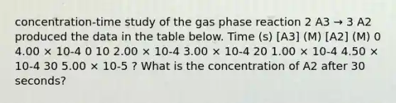 concentration-time study of the gas phase reaction 2 A3 → 3 A2 produced the data in the table below. Time (s) [A3] (M) [A2] (M) 0 4.00 × 10-4 0 10 2.00 × 10-4 3.00 × 10-4 20 1.00 × 10-4 4.50 × 10-4 30 5.00 × 10-5 ? What is the concentration of A2 after 30 seconds?