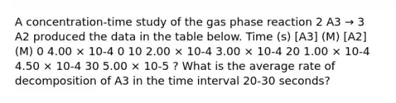 A concentration-time study of the gas phase reaction 2 A3 → 3 A2 produced the data in the table below. Time (s) [A3] (M) [A2] (M) 0 4.00 × 10-4 0 10 2.00 × 10-4 3.00 × 10-4 20 1.00 × 10-4 4.50 × 10-4 30 5.00 × 10-5 ? What is the average rate of decomposition of A3 in the time interval 20-30 seconds?