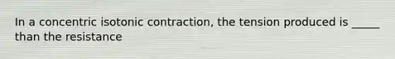 In a concentric isotonic contraction, the tension produced is _____ than the resistance