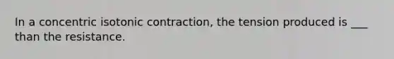 In a concentric isotonic contraction, the tension produced is ___ than the resistance.