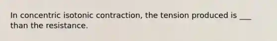 In concentric isotonic contraction, the tension produced is ___ than the resistance.