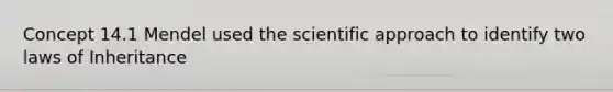 Concept 14.1 Mendel used the scientific approach to identify two laws of Inheritance