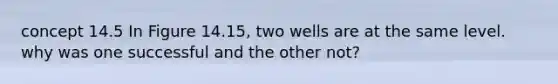 concept 14.5 In Figure 14.15, two wells are at the same level. why was one successful and the other not?