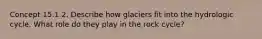 Concept 15.1 2. Describe how glaciers fit into the hydrologic cycle. What role do they play in the rock cycle?