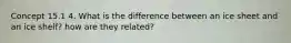 Concept 15.1 4. What is the difference between an ice sheet and an ice shelf? how are they related?