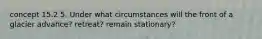 concept 15.2 5. Under what circumstances will the front of a glacier advance? retreat? remain stationary?