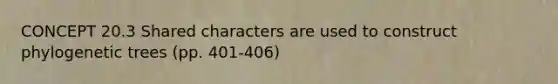 CONCEPT 20.3 Shared characters are used to construct phylogenetic trees (pp. 401-406)