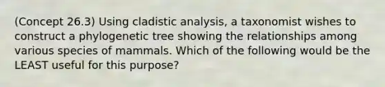 (Concept 26.3) Using cladistic analysis, a taxonomist wishes to construct a phylogenetic tree showing the relationships among various species of mammals. Which of the following would be the LEAST useful for this purpose?