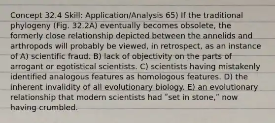 Concept 32.4 Skill: Application/Analysis 65) If the traditional phylogeny (Fig. 32.2A) eventually becomes obsolete, the formerly close relationship depicted between the annelids and arthropods will probably be viewed, in retrospect, as an instance of A) scientific fraud. B) lack of objectivity on the parts of arrogant or egotistical scientists. C) scientists having mistakenly identified analogous features as homologous features. D) the inherent invalidity of all evolutionary biology. E) an evolutionary relationship that modern scientists had ʺset in stone,ʺ now having crumbled.