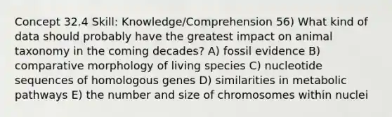 Concept 32.4 Skill: Knowledge/Comprehension 56) What kind of data should probably have the greatest impact on animal taxonomy in the coming decades? A) fossil evidence B) comparative morphology of living species C) nucleotide sequences of homologous genes D) similarities in metabolic pathways E) the number and size of chromosomes within nuclei