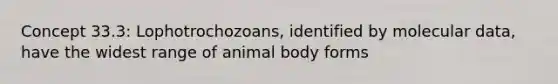 Concept 33.3: Lophotrochozoans, identified by molecular data, have the widest range of animal body forms