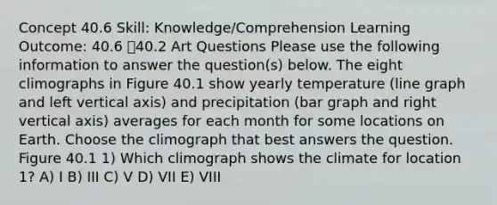 Concept 40.6 Skill: Knowledge/Comprehension Learning Outcome: 40.6 40.2 Art Questions Please use the following information to answer the question(s) below. The eight climographs in Figure 40.1 show yearly temperature (line graph and left vertical axis) and precipitation (bar graph and right vertical axis) averages for each month for some locations on Earth. Choose the climograph that best answers the question. Figure 40.1 1) Which climograph shows the climate for location 1? A) I B) III C) V D) VII E) VIII