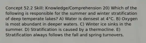 Concept 52.2 Skill: Knowledge/Comprehension 20) Which of the following is responsible for the summer and winter stratification of deep temperate lakes? A) Water is densest at 4°C. B) Oxygen is most abundant in deeper waters. C) Winter ice sinks in the summer. D) Stratification is caused by a thermocline. E) Stratification always follows the fall and spring turnovers.